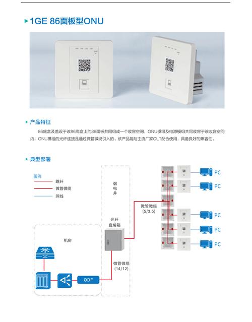 一网万联光纤到桌面86面板型onu系列产品定制产品请咨询客服cnfttd